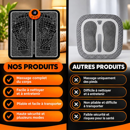 🦶 Tapis de Massage EMS – Relaxation et Bien-être à Domicile